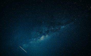 Daily horoscope by Diana Tercer Cielo