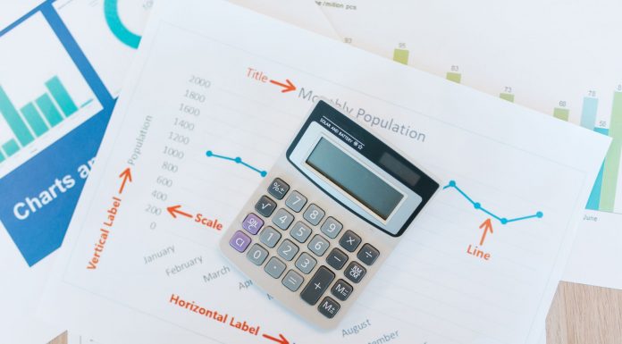 Calculator placed on financial graphs and reports showcasing data analysis and business documentation.